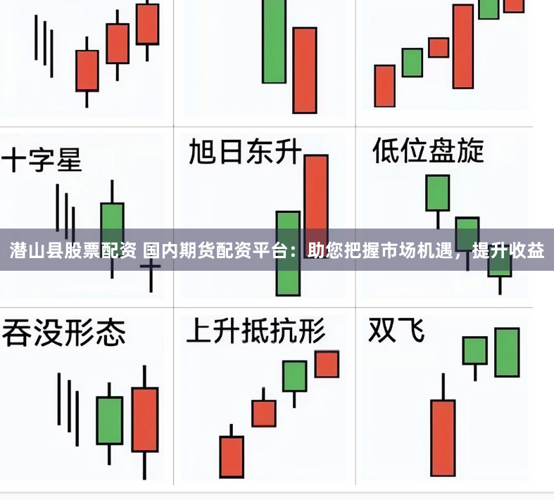 潜山县股票配资 国内期货配资平台：助您把握市场机遇，提升收益