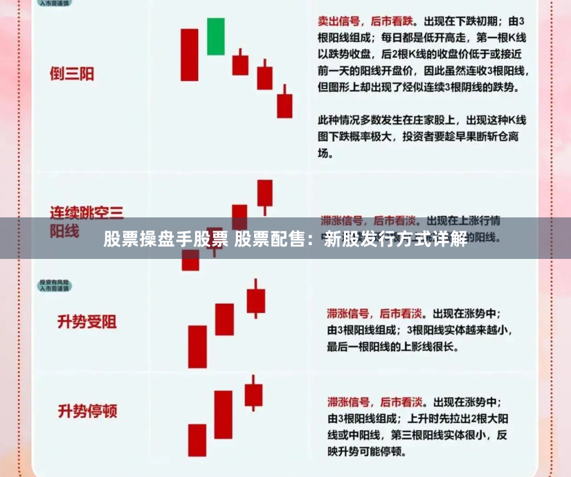 股票操盘手股票 股票配售：新股发行方式详解