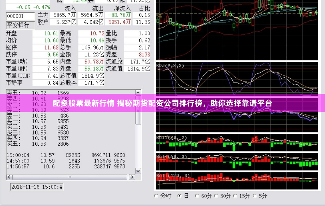 配资股票最新行情 揭秘期货配资公司排行榜，助你选择靠谱平台