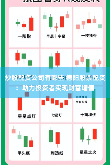 炒股配资公司有哪些 德阳股票配资：助力投资者实现财富增值