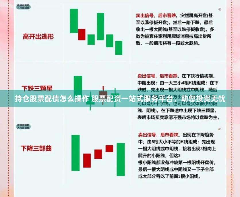 持仓股票配债怎么操作 股票配资一站式服务平台，助您投资无忧