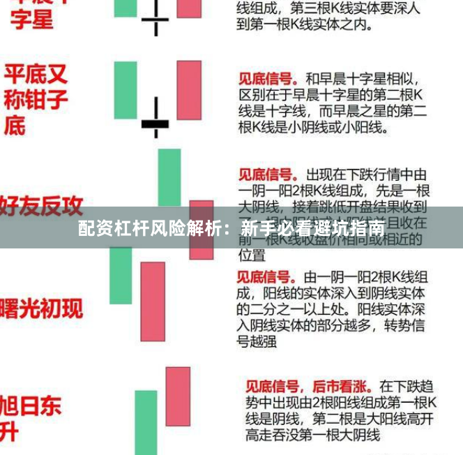 配资杠杆风险解析：新手必看避坑指南