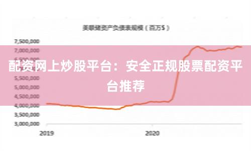 配资网上炒股平台：安全正规股票配资平台推荐