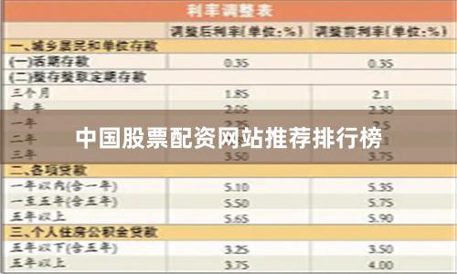 中国股票配资网站推荐排行榜