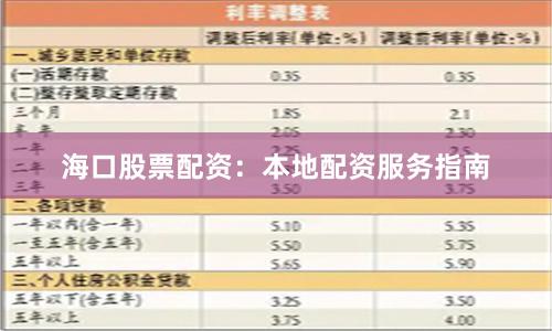 海口股票配资：本地配资服务指南