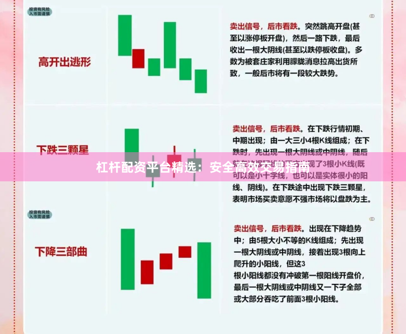 杠杆配资平台精选：安全高效交易指南