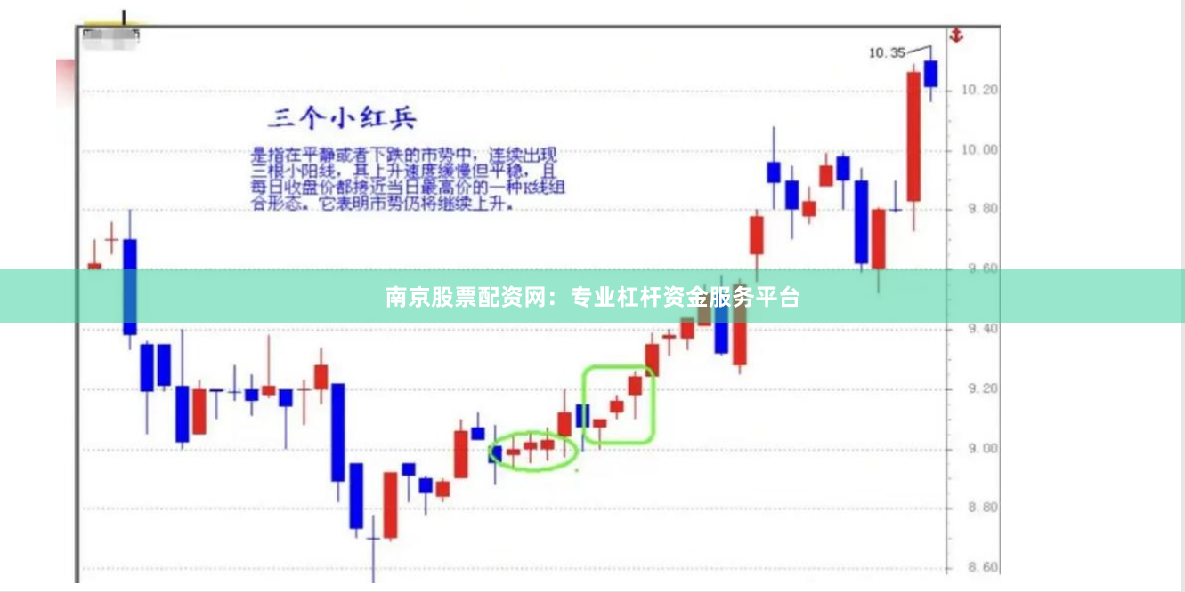 南京股票配资网：专业杠杆资金服务平台